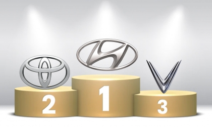 Thị trường tháng 4/2023: Top 10 thương hiệu ô tô bán nhiều xe nhất